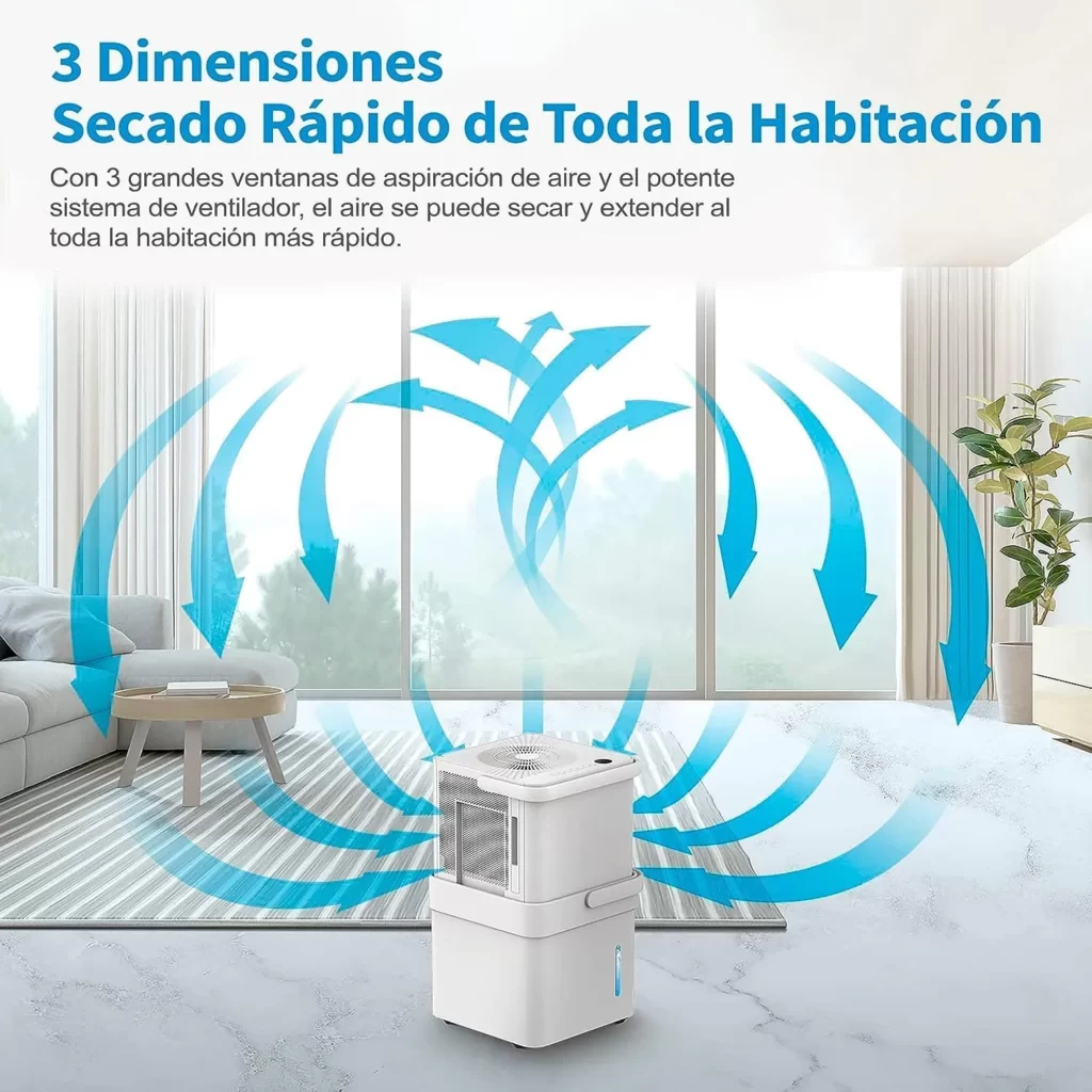 deshumidificador midea cube 20 ingesta de aire por múltiples direcciones